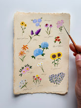 Load image into Gallery viewer, Paint-Along with Annie Parkes